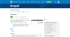 Desktop Screenshot of easychart.org